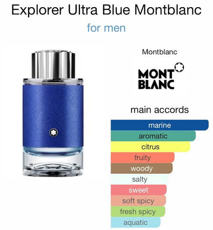 Montblanc Explorer Ultra Blue Eau de Parfum, 100 ml